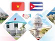 Relations traditionnelles particulières Vietnam - Cuba