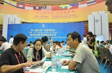 Forum d'entreprises Vietnam-Chine 