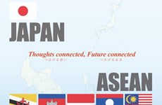 ASEAN et Japon resserrent leurs relations