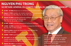 [Infographie] Biographie du Secrétaire général du CC du PCV (12è mandat) 