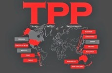 TPP : application des engagements relatifs à l'environnement