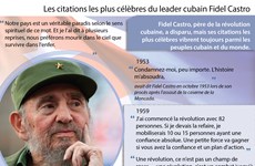 Les citations les plus célèbres du leader cubain Fidel Castro