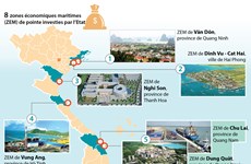 [Infographie] Les ZE maritimes et côtières au Vietnam