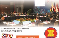 [Infographie] Le 33ème Sommet de l'ASEAN et des réunions connexes