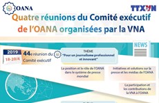 Quatre réunions du Comité exécutif de l’OANA organisées par la VNA
