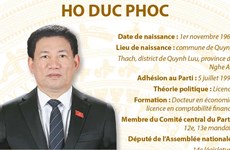 Le ministre des Finances Ho Duc Phoc