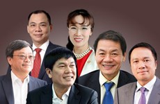 Six Vietnamiens dans le classement Forbes des Milliardaires