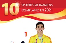 Dix sportifs vietnamiens exemplaires en 2021
