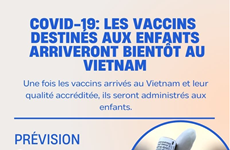 COVID-19: les vaccins destinés aux enfants arriveront bientôt au Vietnam