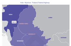 L'Inde veut prolonger une autoroute régionale vers le Vietnam, selon Vientiane Times