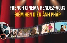 Des films français projetés à Hô Chi Minh-Ville