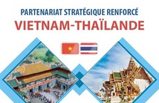 Le Partenariat stratégique renforcé Vietnam-Thaïlande
