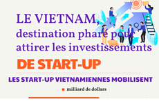 Le Vietnam, destination phare pour attirer les investissements de start-up
