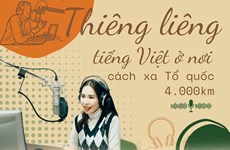 ​"Xin chào Việt Nam", un pont culturel vietnamo-sud-coréen à la radio sud-coréenne
