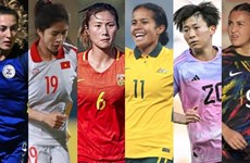 Thanh Nha parmi les six étoiles d’Asie les plus intéressantes lors de la Coupe du monde féminine