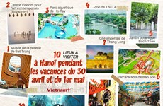 Dix lieux à visiter à Hanoï pendant les vacances du 30 avril et du 1er mai