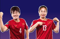 Trois Vietnamiennes parmi les joueuses les plus performantes lors de la Coupe du Monde féminine