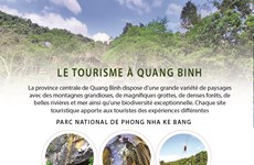 Le tourisme à Quang Binh