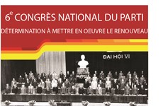 6e Congrès national du Parti: détermination à mettre en œuvre le Renouveau 