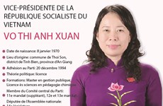 La vice-présidente de la République socialiste du Vietnam Vo Thi Anh Xuan