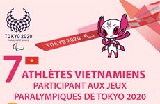 Sept athlètes vietnamiens participent aux Jeux paralympiques de Tokyo 2020 (
