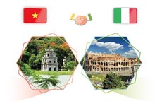 Le Partenariat stratégique Vietnam-Italie