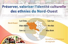 Préserver, valoriser l’identité culturelle des ethnies du Nord-Ouest