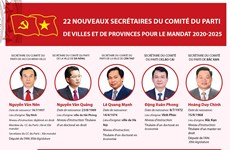 22 nouveaux secrétaires du Comité du Parti de villes et de provinces pour le mandat 2020-2025