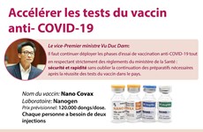 Accélérer les tests du vaccin anti- COVID-19