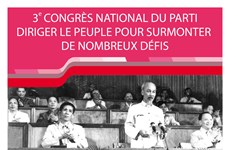 Le 3e Congrès national du Parti: Diriger le peuple pour surmonter de nombreux défis 