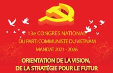 Le 13e Congrès national du Parti communiste du Vietnam mandat 2021 – 2026