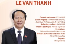 Le vice-Premier ministre de la République socialiste du Vietnam, Le Van Thanh
