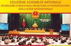 Douzième Assemblée nationale du Vietnam