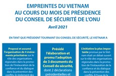 Empreintes du Vietnam au cours du mois de présidence du Conseil de sécurité de l’ONU