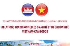 Vietnam-Cambodge: 55 ans d'établissement des relations diplomatiques