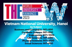 L'Université nationale de Hanoï compte 6 domaines dans le classement mondial de THE