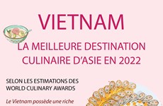 Le Vietnam-la meilleure destination culinaire d’Asie en 2022