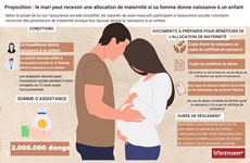 Le mari peut recevoir une allocation de maternité si sa femme donne naissance à un enfant