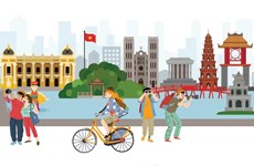 Hanoï vise d'accueillir  26,5 millions de touristes en  2024