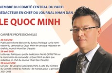 Nouveau rédacteur en chef du Journal Nhan Dan