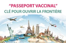 Le passeport vaccinal est la clé pour ouvrir la frontière