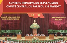 Contenu principal du 6e Plénum du CC du Parti du 13e mandat