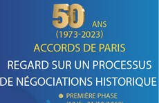 Accords de Paris : regard sur un processus de négociations historiques