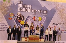 Coupe du monde de billard de carom trois bandes 2019 à HCM-V: la Belgique sacrée championne