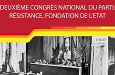 Deuxième Congrès national du Parti: résistance, fondation de l’Etat