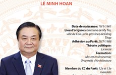 Ministre de l'Agriculture et du Développement rural, Lê Minh Hoan