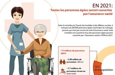 En 2021: toutes les personnes âgées seront couvertes par l’assurance-santé 