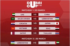 Football U23 : le Vietnam rencontrera la Chine au tournoi international de la Coupe de Dubai 2022