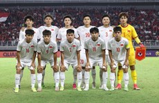 Football : le Vietnam qualifié pour la phase finale de la Coupe d’Asie des moins de 20 ans