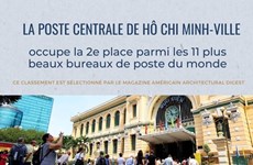 La Poste centrale de Ho Chi Minh-Ville parmi les plus belles du monde 